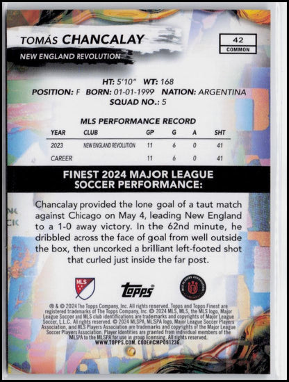 2024 Finest MLS #42 Tomás Chancalay