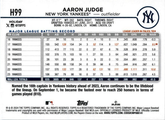 2024 Holliday #H99 Aaron Judge New York Yankees