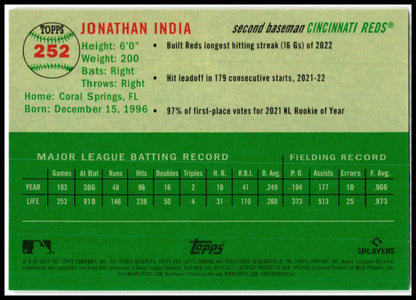 2023 Topps Chrome Platinum Anniversary Red Refractor #252 Jonathan India Reds