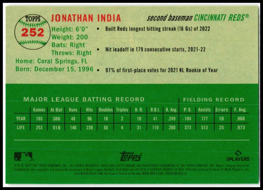 2023 Topps Chrome Platinum Anniversary Red Refractor #252 Jonathan India Reds