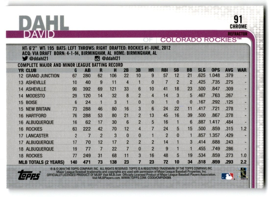 2019 Topps Chrome Sepia Refractor Colorado Rockies Colorado Rockies #91