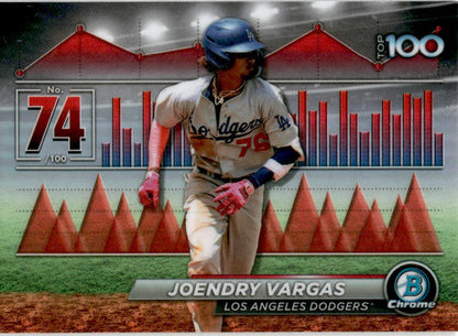 2024 Bowman Bowman Scouts' Top 100 #BTP-74 Joendry Vargas Los Angeles Dodgers