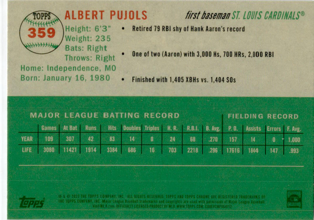 2023 Topps Chrome Platinum Anniversary XFractor #359 Albert Pujols St. Louis