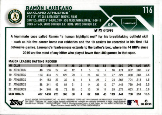 2023 Topps Chrome X-Fractor #116 Ramón Laureano Oakland Athletics