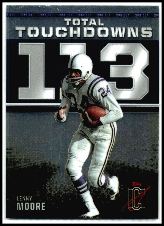 2024 Topps Signature Class Zone Out #ZO-11 Lenny Moore Baltimore Ravens