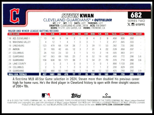 2025 Topps #682 Steven Kwan Cleveland Guardians