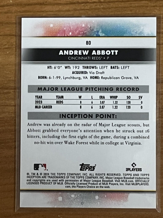 2024 topps inception #48 Jordan Westburg Orioles