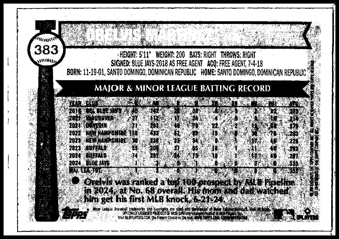 2025 Topps Heritage Light Blue Speckle #383 Orelvis Martinez Rookie Blue Jays