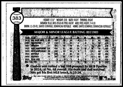 2025 Topps Heritage Light Blue Speckle #383 Orelvis Martinez Rookie Blue Jays