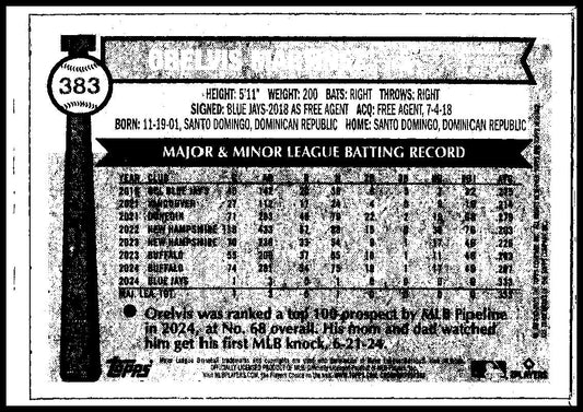 2025 Topps Heritage Light Blue Speckle #383 Orelvis Martinez Rookie Blue Jays