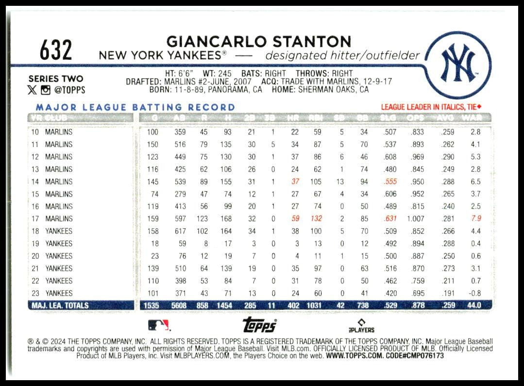 2024 Topps Japan Edition #59 Giancarlo Stanton New York Yankees