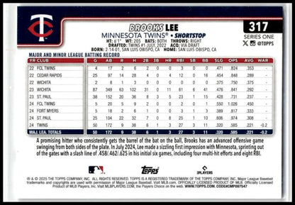 2025 Topps #317 Brooks Lee Minnesota Twins