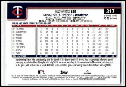 2025 Topps #317 Brooks Lee Minnesota Twins