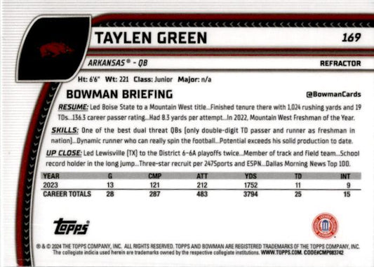 2024 Bowman University Chrome Refractor #169 Taylen Green Arkansas Razorbacks