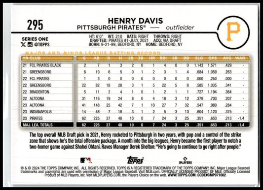 2024 Topps Rainbow #295 Henry Davis Pittsburgh Pirates