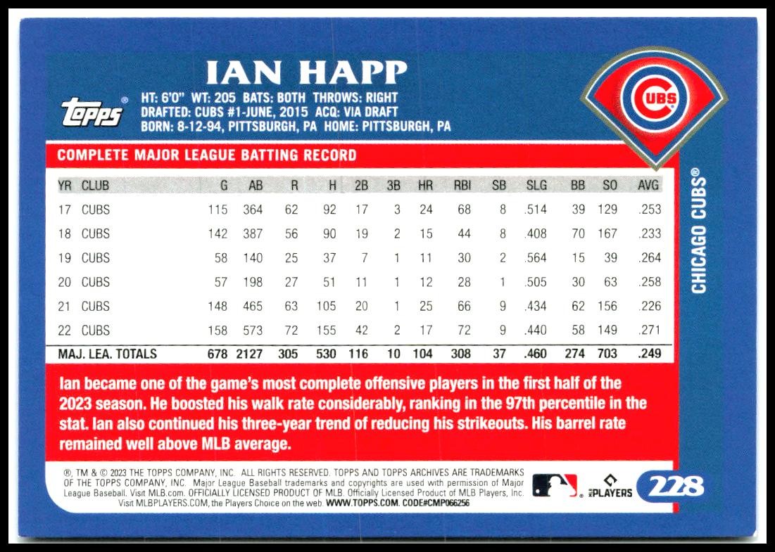 2023 Topps Archives #228 Ian Happ Chicago Cubs