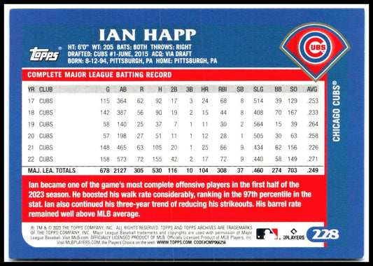 2023 Topps Archives #228 Ian Happ Chicago Cubs