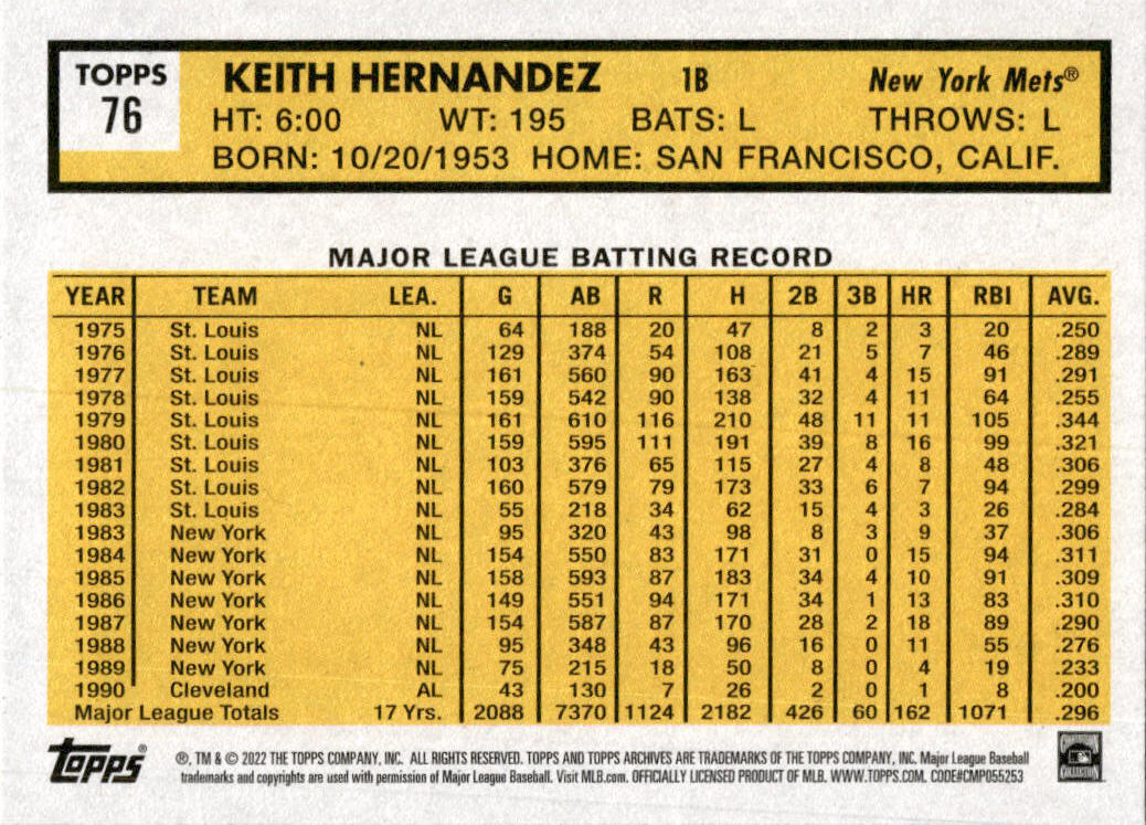2022 Topps Archives #76 Keith Hernandez 1963 Topps Design New York Mets