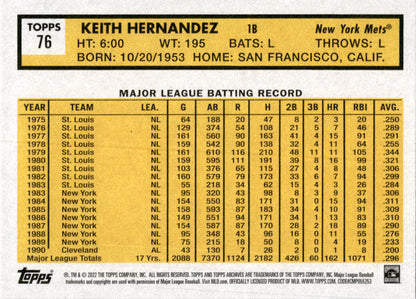 2022 Topps Archives #76 Keith Hernandez 1963 Topps Design New York Mets