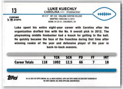 2024 Topps Chrome Magenta Speckle Refractor #13 Luke Kuechly Panthers