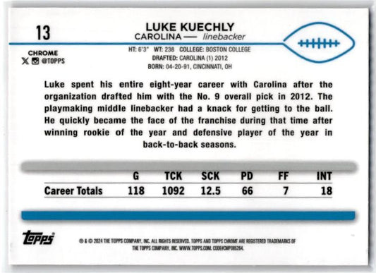 2024 Topps Chrome Magenta Speckle Refractor #13 Luke Kuechly Panthers