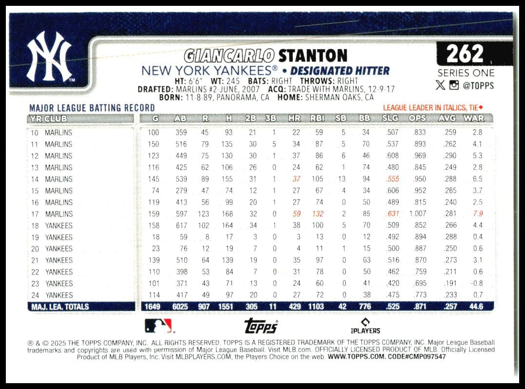 2025 Topps #262 Giancarlo Stanton New York Yankees