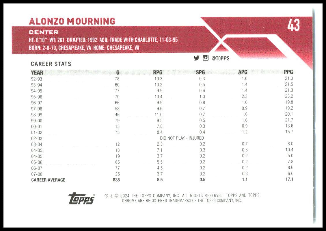 2023-24 Topps Chrome Negative Refractors #43 Alonzo Mourning Miami Heat