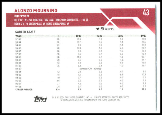 2023-24 Topps Chrome Negative Refractors #43 Alonzo Mourning Miami Heat