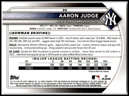 2025 Bowman #99 Aaron Judge New York Yankees