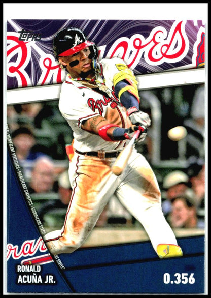 2024 Topps Significant Statistics Blue #SS-2 Ronald Acuña Jr. Atlanta Braves