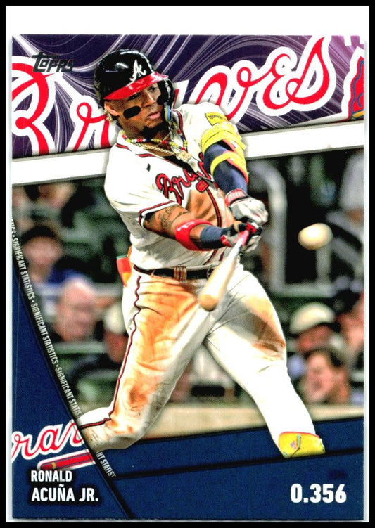 2024 Topps Significant Statistics Blue #SS-2 Ronald Acuña Jr. Atlanta Braves