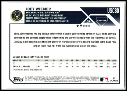 2023 Topps Chrome Update #USC80 Joey Wiemer Rookie Milwaukee Brewers