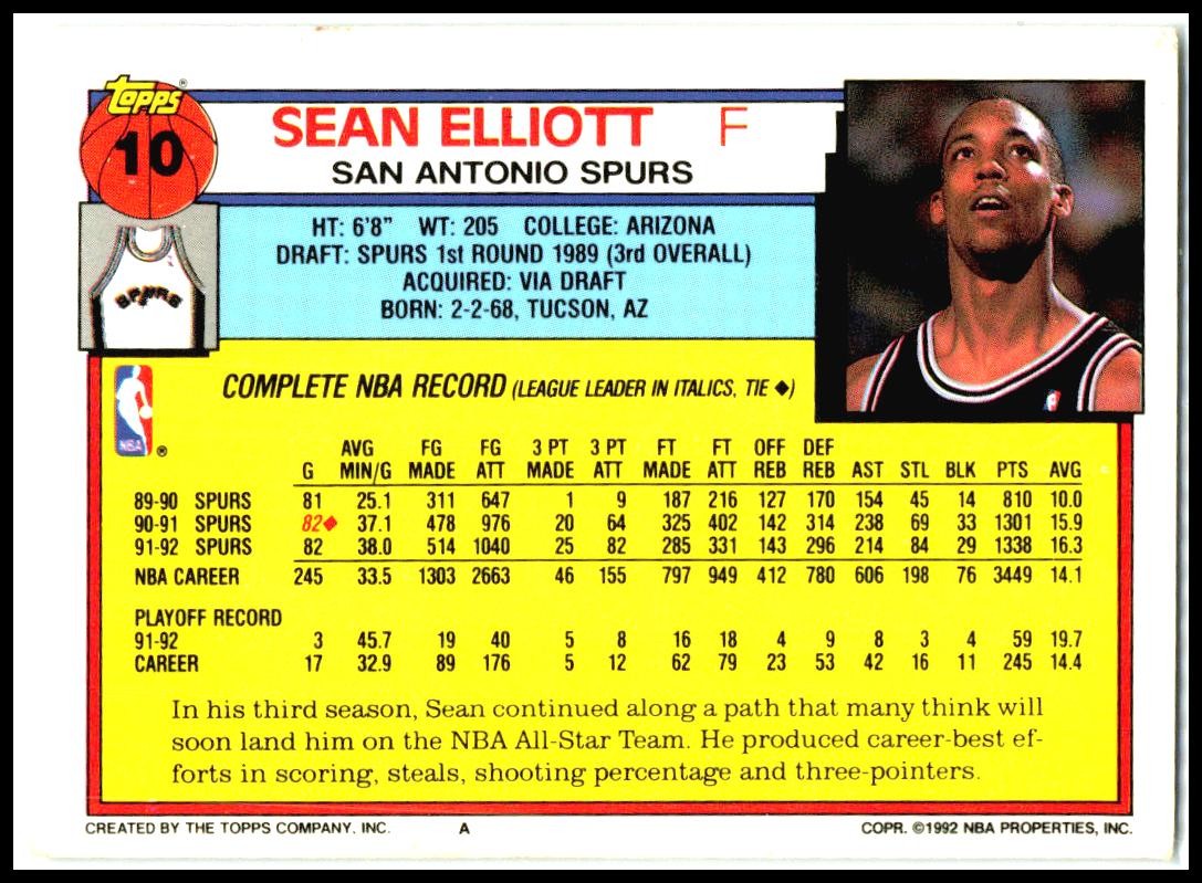 1992-93 Topps #10 Sean Elliott San Antonio Spurs