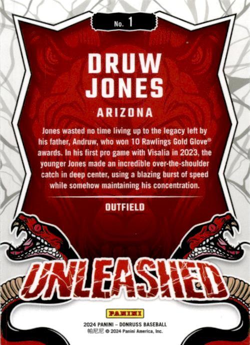 2024 Donruss Unleashed #1 Druw Jones Arizona Diamondbacks