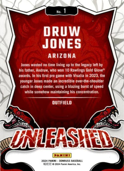 2024 Donruss Unleashed #1 Druw Jones Arizona Diamondbacks