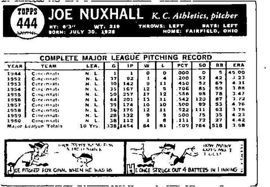 1961 Topps #444 Joe Nuxhall Kansas City Athletics
