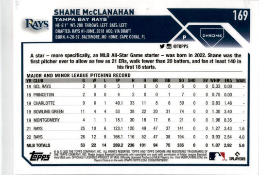 2023 Topps Chrome Pink Refractor #169 Shane McClanahanTampa Bay Rays