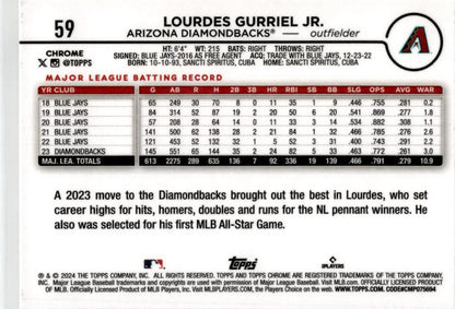 2024 Topps Chrome Prism Refractors #59 Lourdes Gurriel Jr. Arizona Diamondbacks