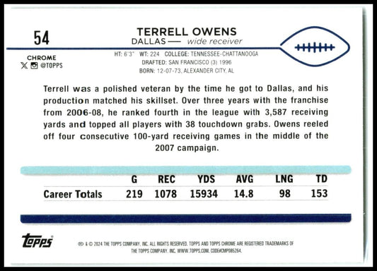 2024 Topps Chrome #54 Terrell Owens Dallas Cowboys