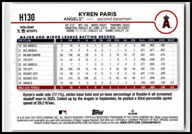 2024 Topps Holiday Silver Glitter #H130 Kyren Paris Los Angeles Angels