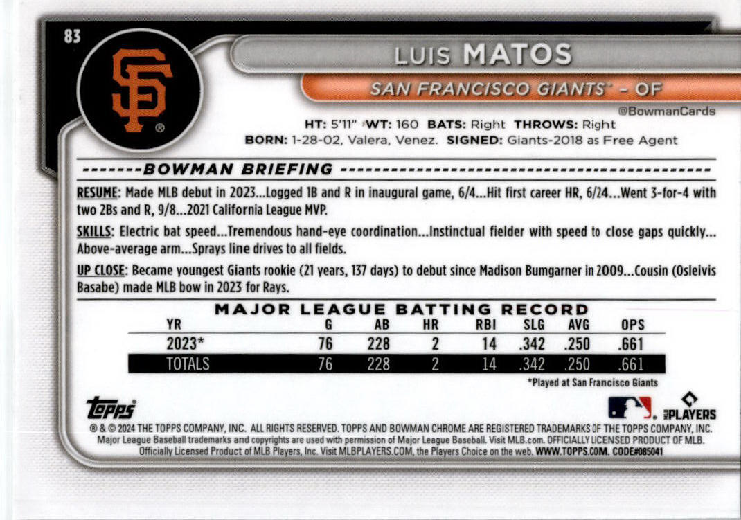 2024 Bowman Chrome #83 Luis Matos Rookie San Franciso Giants