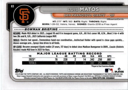 2024 Bowman Chrome #83 Luis Matos Rookie San Franciso Giants