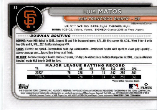 2024 Bowman Chrome #83 Luis Matos Rookie San Franciso Giants