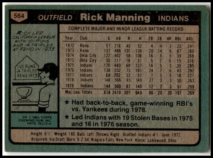 1980 Topps #564 Rick Manning Cleveland Indians