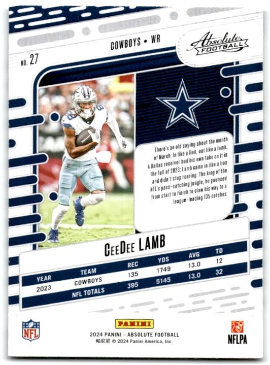 2024 Panini Absolute Retail #27 CeeDee Lamb Dallas Cowboys