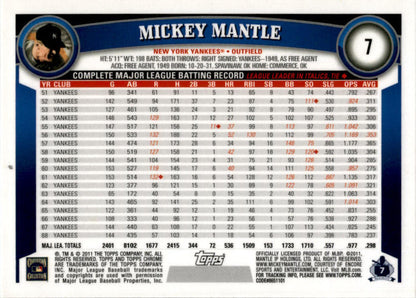 2011 Topps Chrome #7 Mickey Mantle New York Yankees
