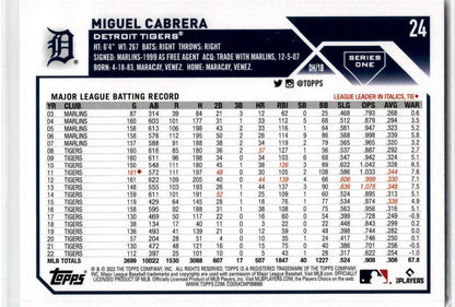 2023 Topps Blue #24 Miguel Cabrera Detroit Tigers