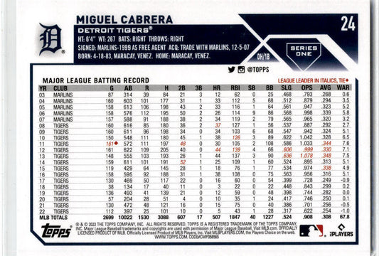 2023 Topps Blue #24 Miguel Cabrera Detroit Tigers