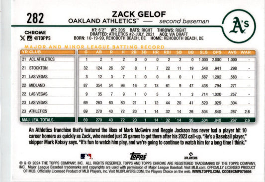 2024 Topps Chrome Aqua Raywave Refractors #282 Zack Gelof Rookie /199 Athletics