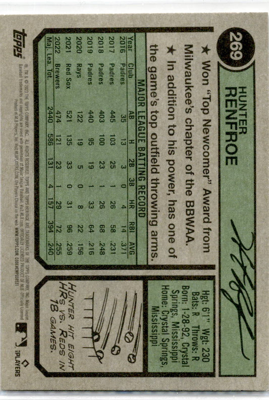 2023 Topps Heritage #269 Hunter Renfroe Los Angeles Angels